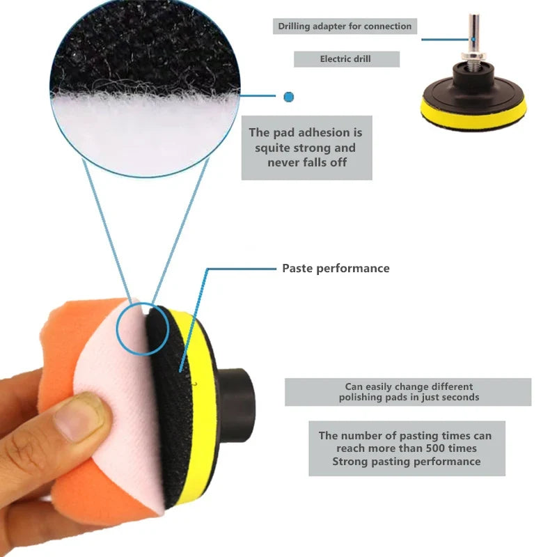 6-Piece Car Polishing Foam Pad Kit | 3/4/5 Inch Buffer Pads