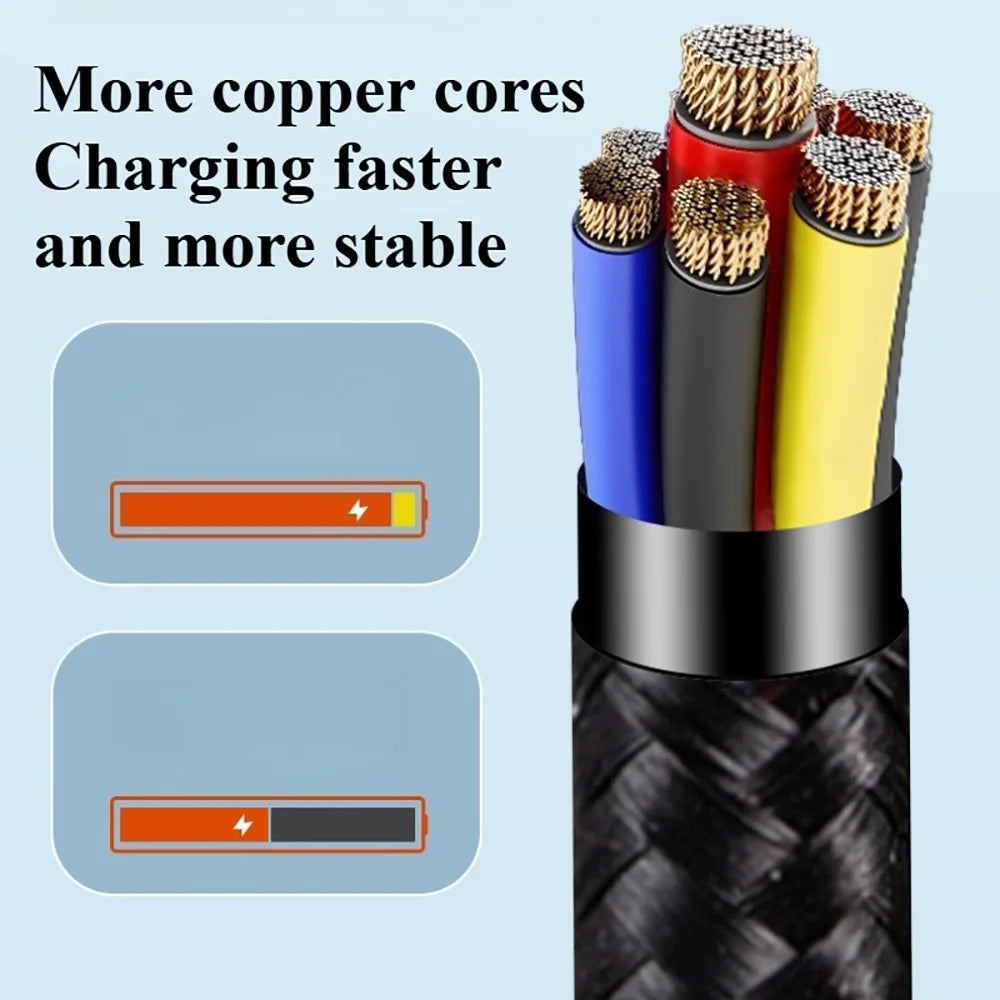 66W 5A USB-C Fast Charging Nylon Cable 1M/2M/3M | iPhone & Samsung