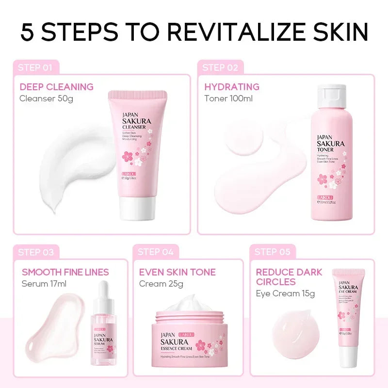 LAIKOU Sakura 5-Piece Skin Care Gift Set