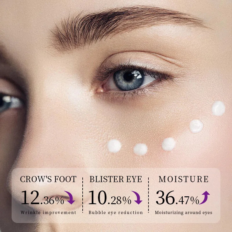 BIOAOUA Collagen Eye Cream – Firm, Brighten & Hydrate