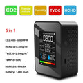 5-in-1 Air Quality Monitor: CO2, TVOC, HCHO, Temp & Humidity