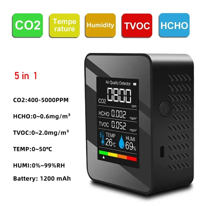5-in-1 Air Quality Monitor – CO2, TVOC, HCHO, Temp & Humidity