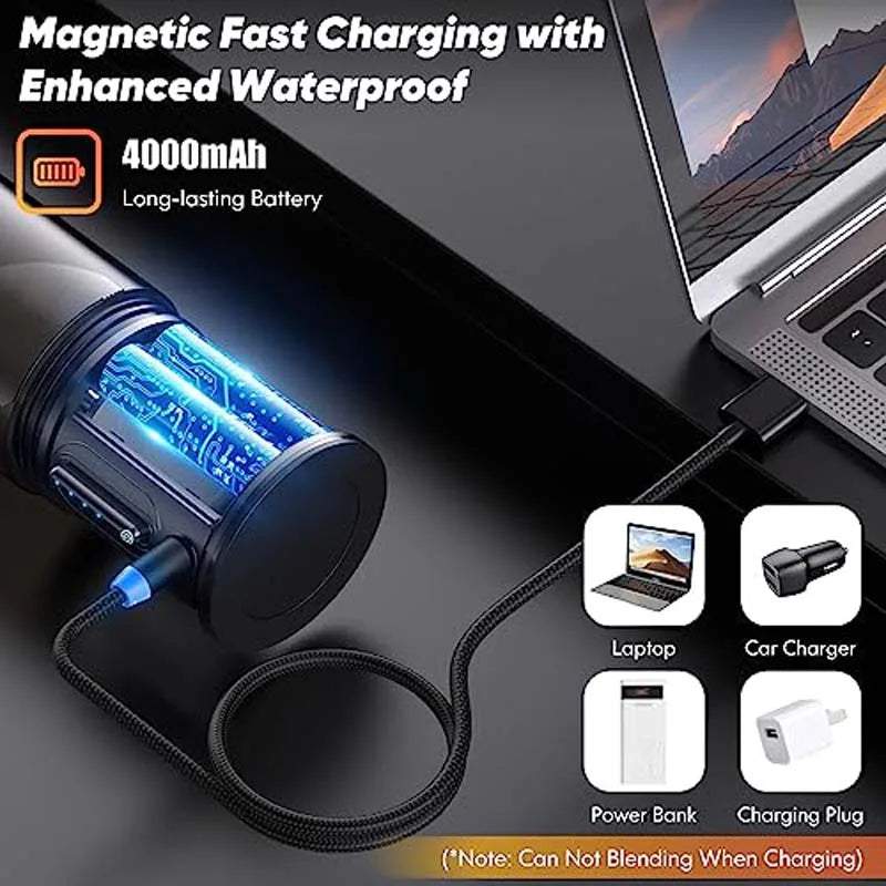 Portable Mini Blender 16oz | USB Rechargeable 6-Blade Personal Juicer