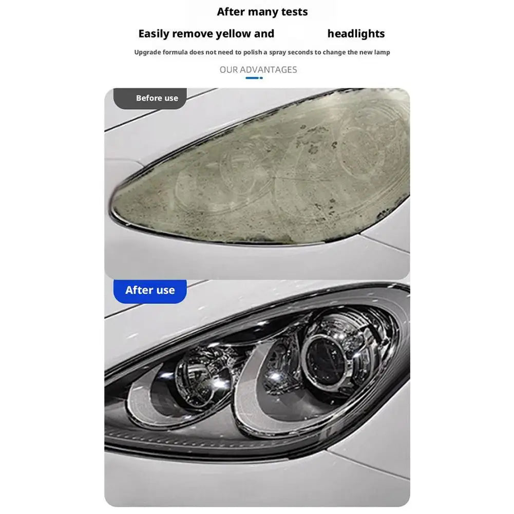 Headlight Restoration Car Lights Polisher Repair Polishing Paste