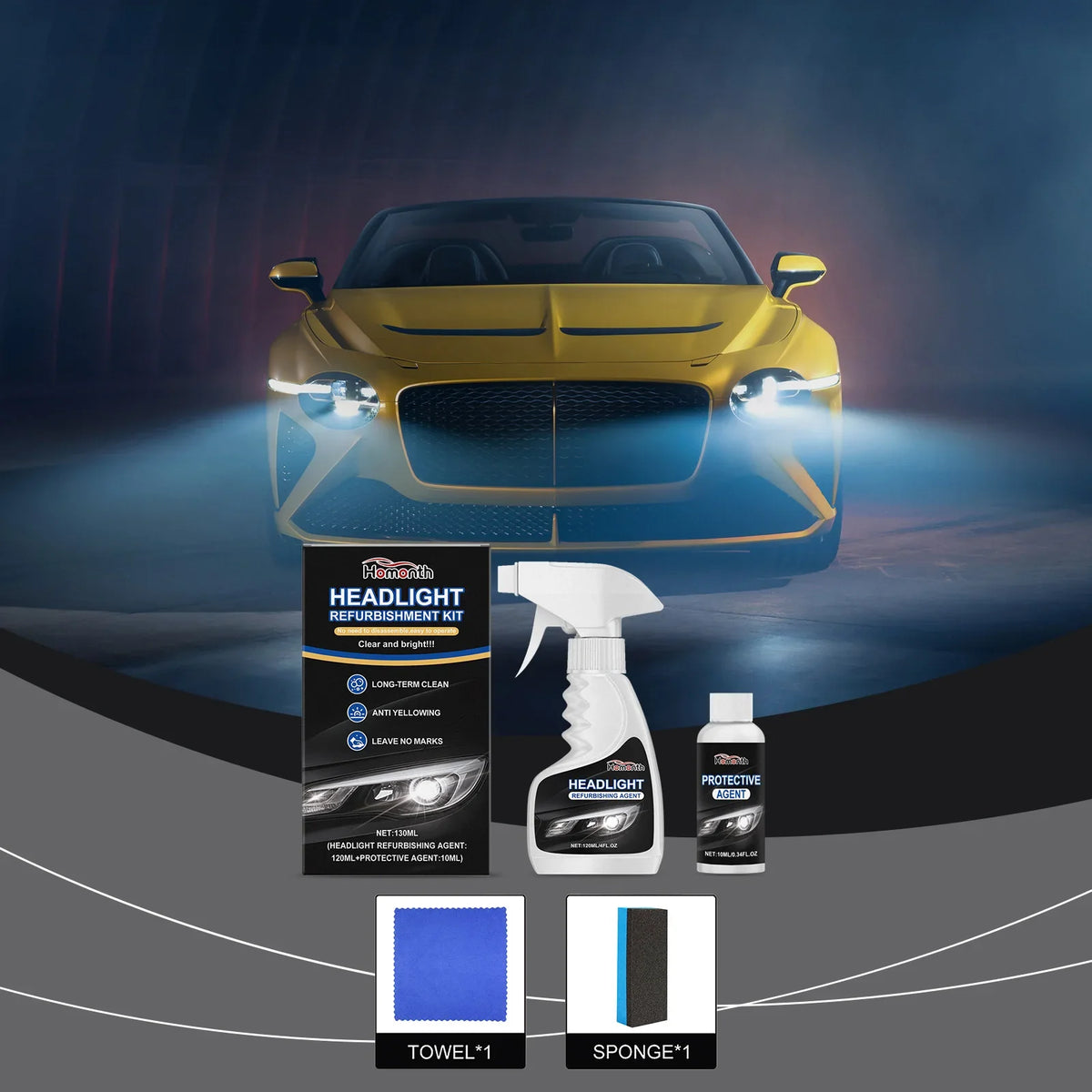 Homonth Headlight Restoration Kit – Remove Yellowing & Haze