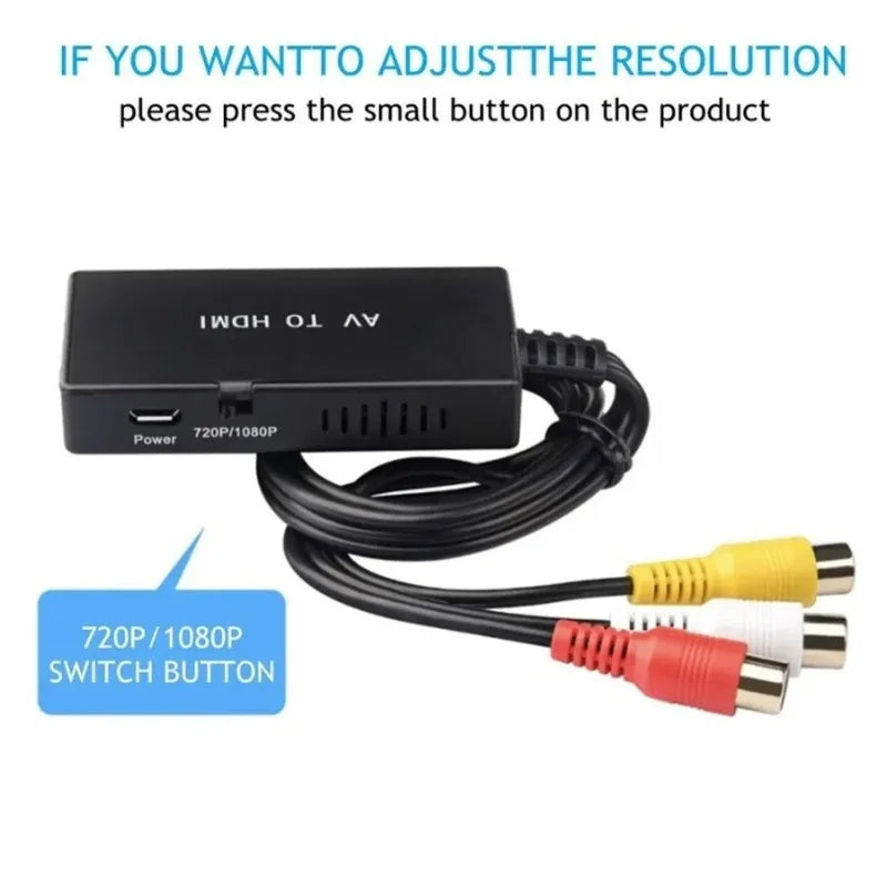 RCA to HDMI Converter – PS2 PS3 DVD 1080P 720P NTSC PAL