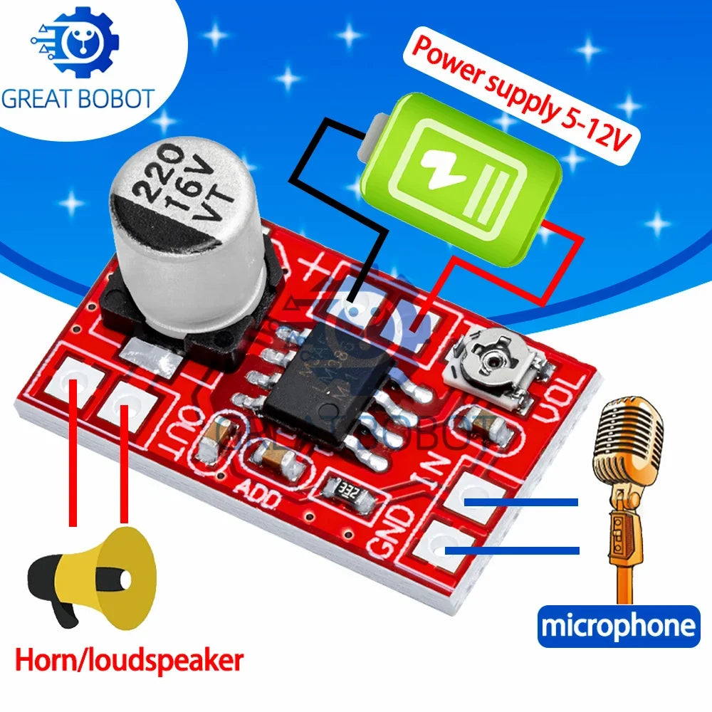 DC 5V–12V Electret Condenser Microphone Amplifier Board
