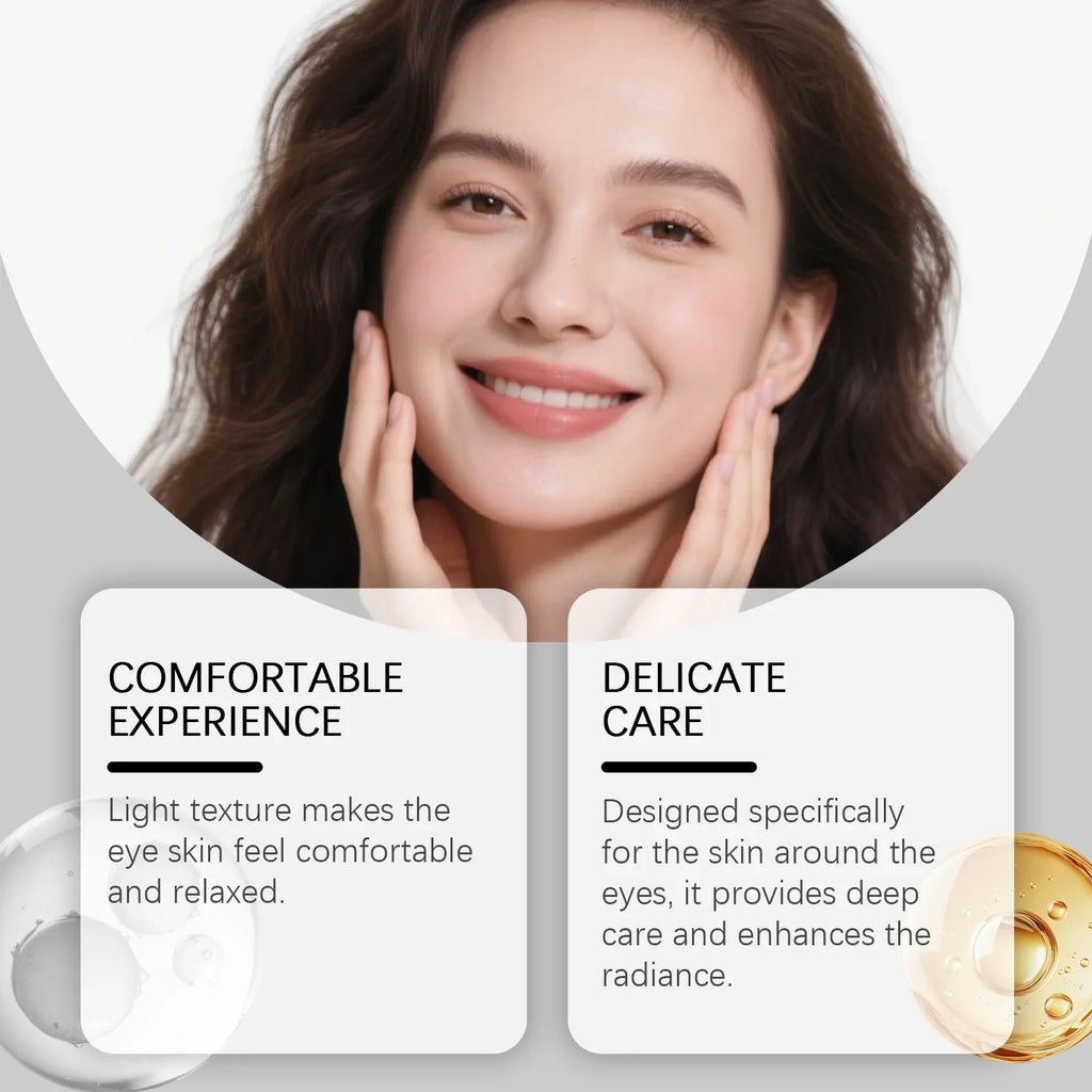 Collagen Firming Eye Cream – Puffiness, Dark Circles & Wrinkles
