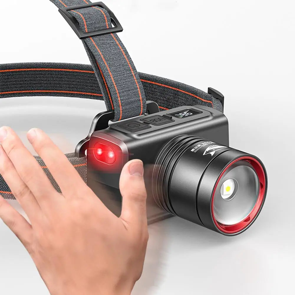Rechargeable Zoomable LED Headlamp – Waterproof, 1200mAh