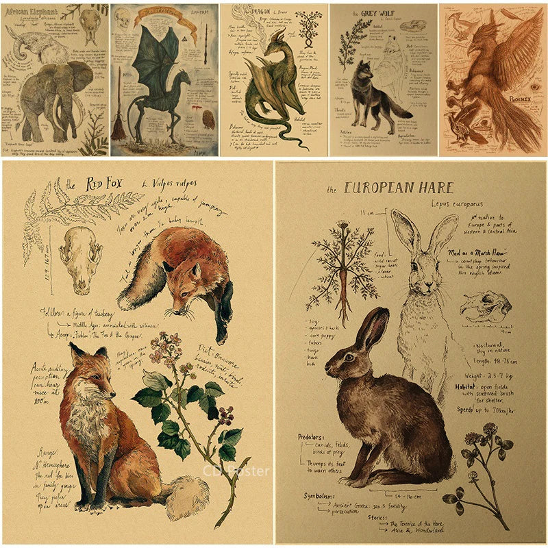Vintage Animal Kraft Paper Poster Prints – Fox, Wolf, Dragon & More