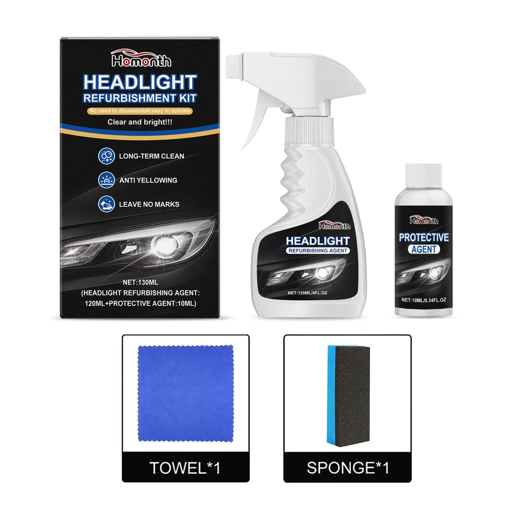 Homonth Headlight Restoration Kit – Remove Yellowing & Haze