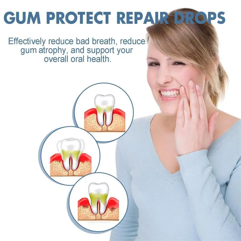 Eelhoe Gum Care Repair Gel – Whitening & Fresh Breath