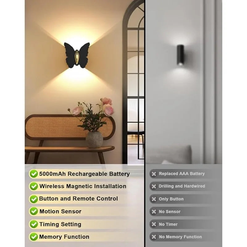 Butterfly Solar Wall Light – Motion Sensor & IP65 Waterproof