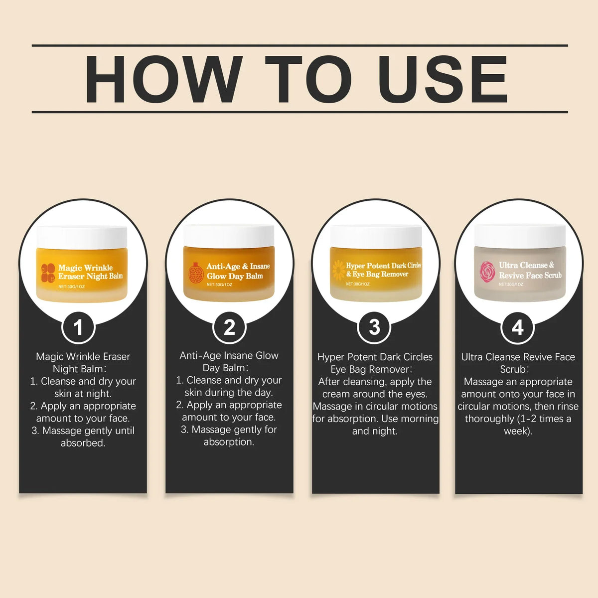 4-Piece Day & Night Skincare Set – Dark Circles, Moisturizer & Scrub