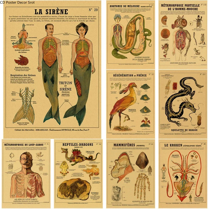 Curious Creatures Retro Kraft Paper Poster | Vintage Wall Art