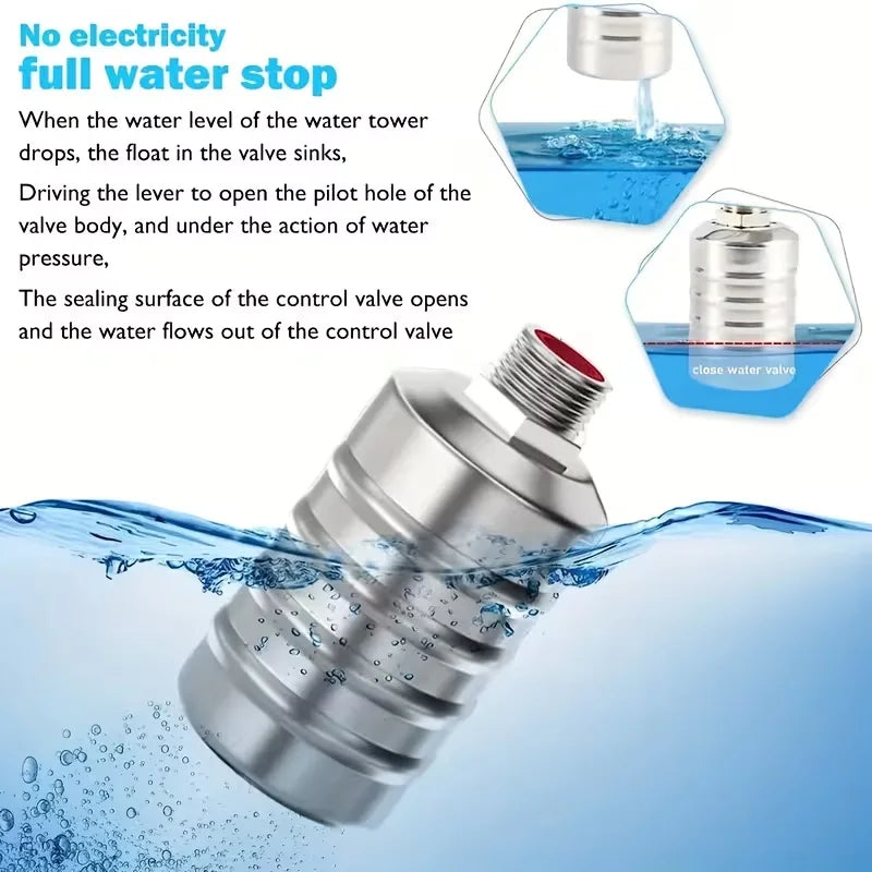 3-Pack Stainless Steel Auto Float Valve 1/2" & 3/4" Water Level