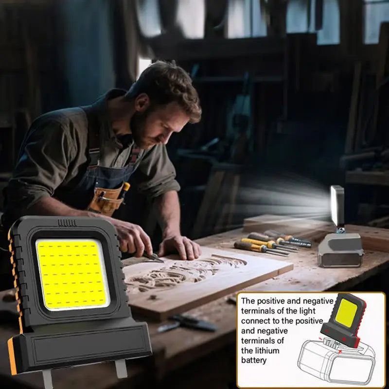 21V LED Work Light for Makita Battery – IP67 Floodlight