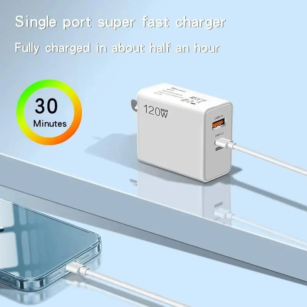 120W USB-C PD Fast Charger | iPhone Samsung Xiaomi Huawei