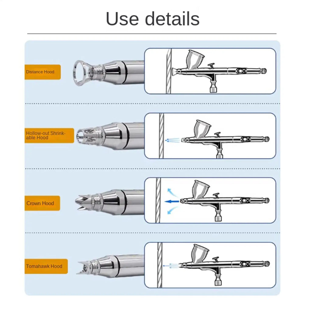 Airbrush Needle Cap & Nozzle Protector – Universal Artist Fit