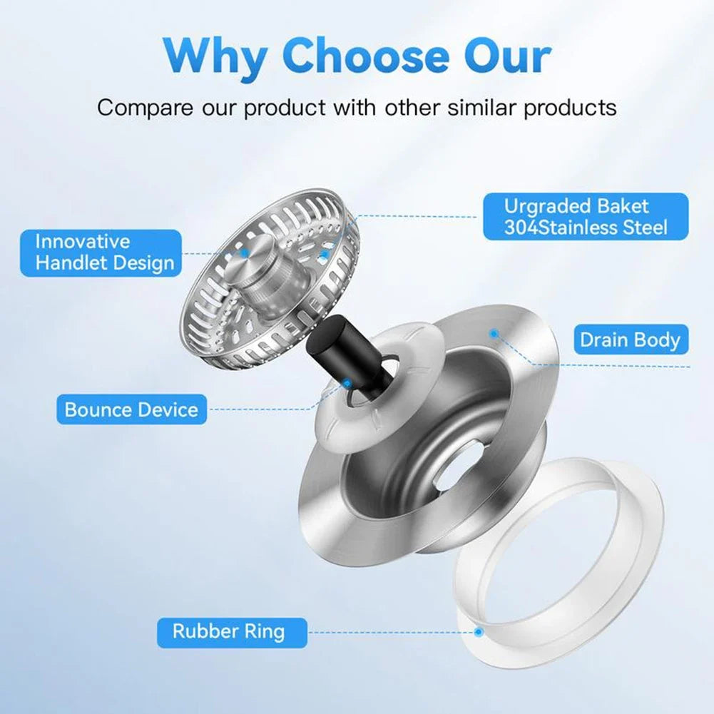 3-in-1 Kitchen Sink Drain Strainer & Pop-Up Stopper | Stainless