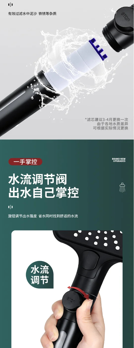 16CM High-Pressure Rainfall Shower Head | 3 Modes Water Saving