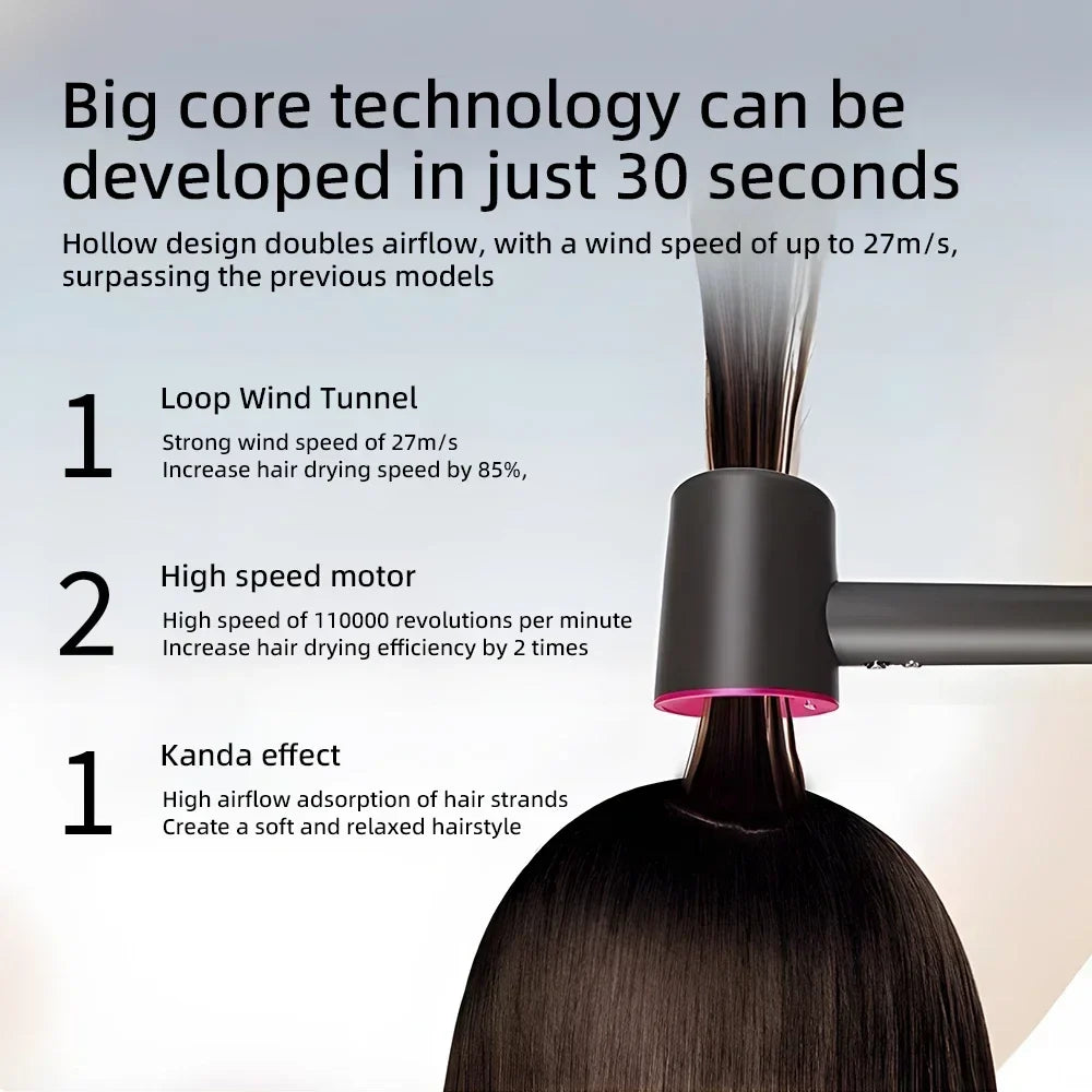 Bladeless Wall-Mount Negative Ion Hair Dryer 1600W Salon