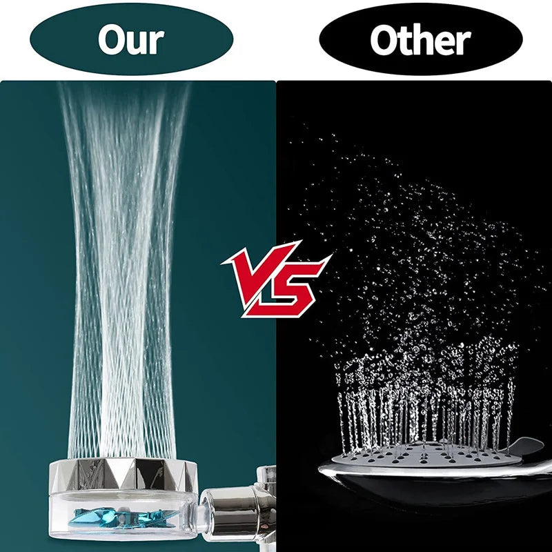 360° Turbo Fan Shower Head | High Pressure Water Saving Filter