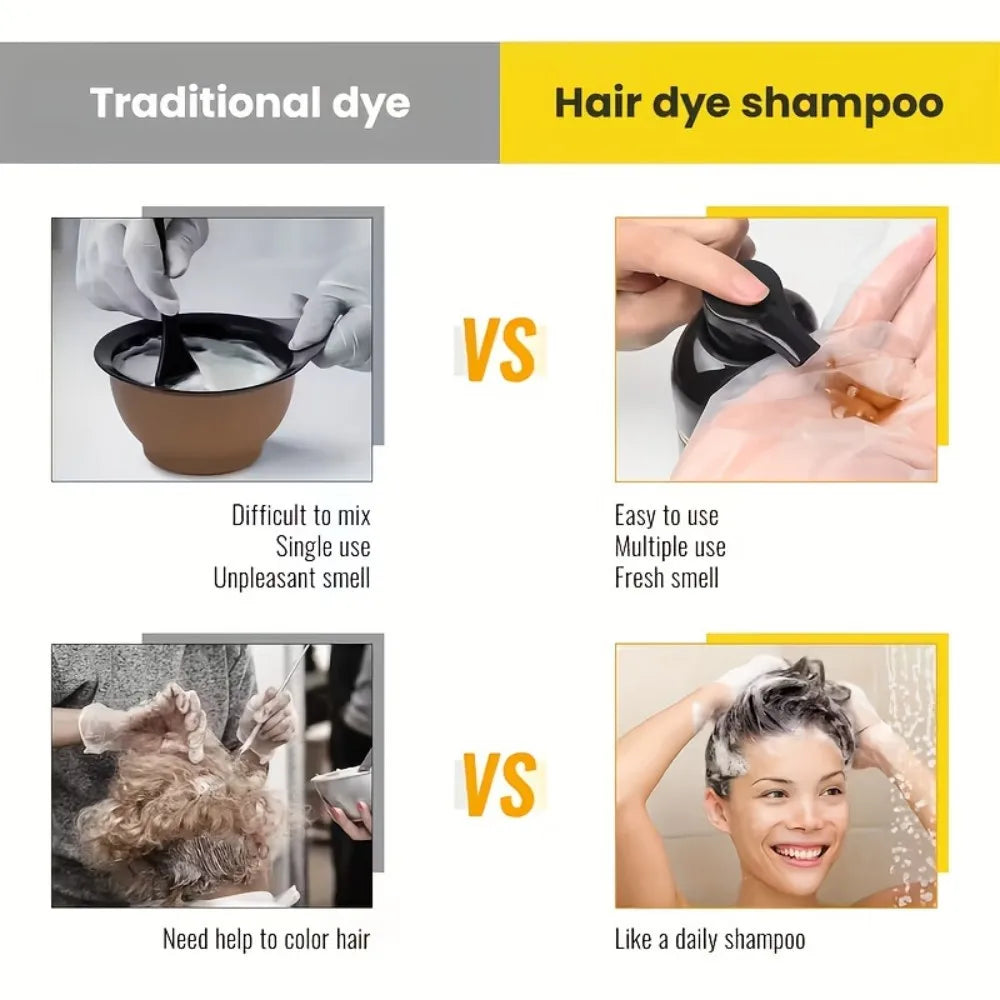 3-in-1 Plant-Based Black Hair Color & Gray Coverage Cream