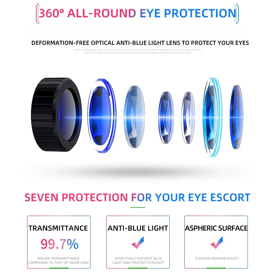 AyeBeau 3D VR Headset Goggles for Smartphones | Immersive Viewer