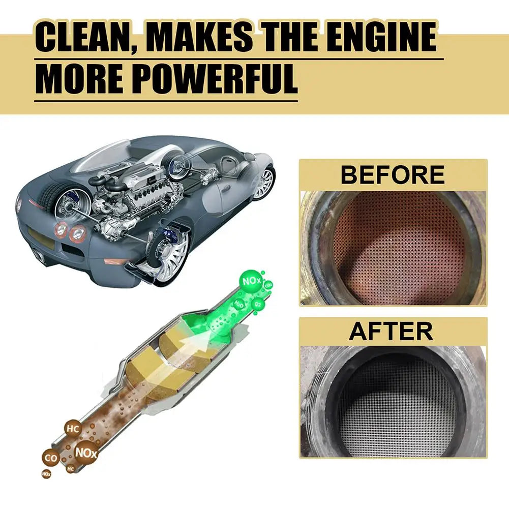 Cleaning Care Engine Converter Cleaner Deep Multipurpose CSV Clean