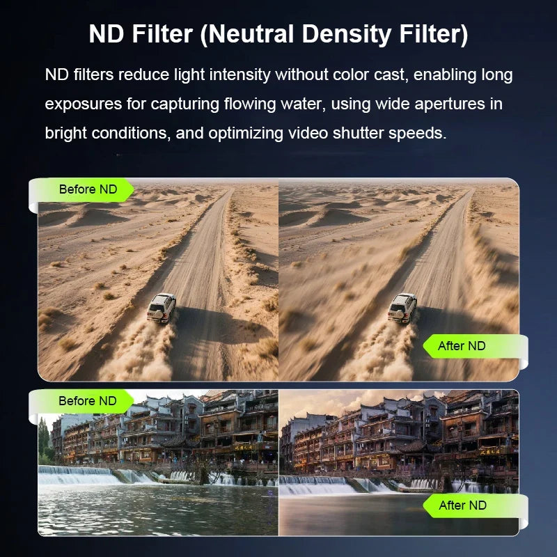ND & CPL Filter Set for DJI Mini 5 Pro – ND8 to ND1000 + UV
