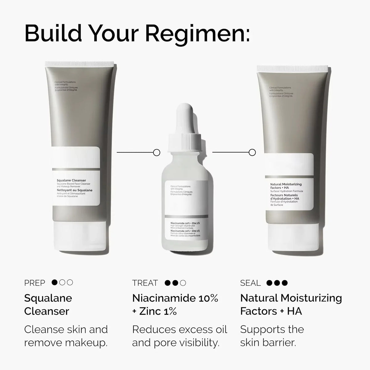 FORMBO 10% Niacinamide 1% Zinc Face Serum – Oil Control 30ml