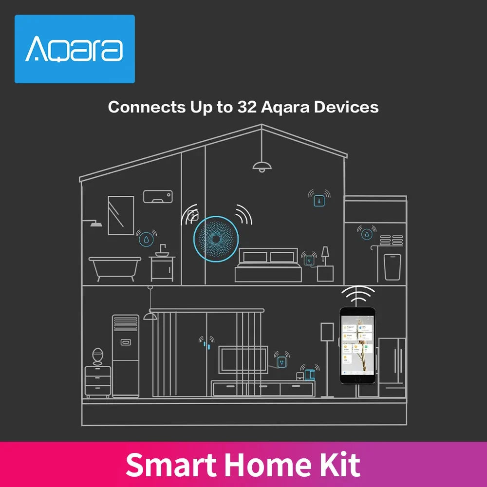 Aqara Smart Home Kits Zigbee Gateway Hub M1S Wireless Switch Lamp
