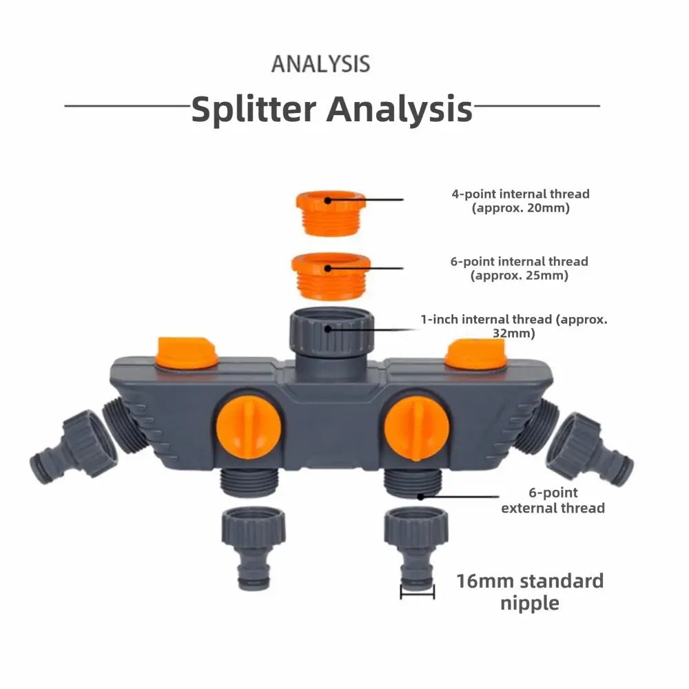 4-Way Garden Hose Splitter Diverter | 4 Independent Valves
