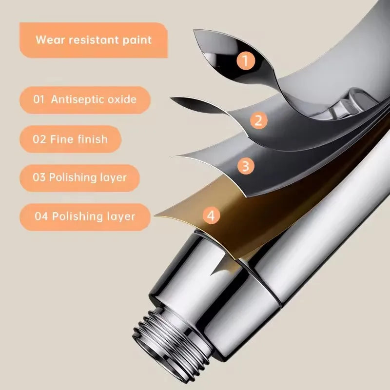 3-Mode Handheld Shower Head | High Pressure & Water Saving