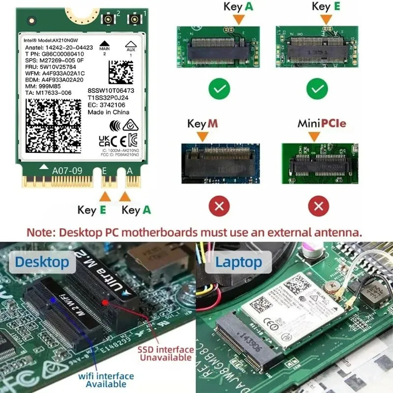 WiFi 6E AX210NGW NGFF Adapter Bluetooth 5.3 Tri-Band 5374Mbps