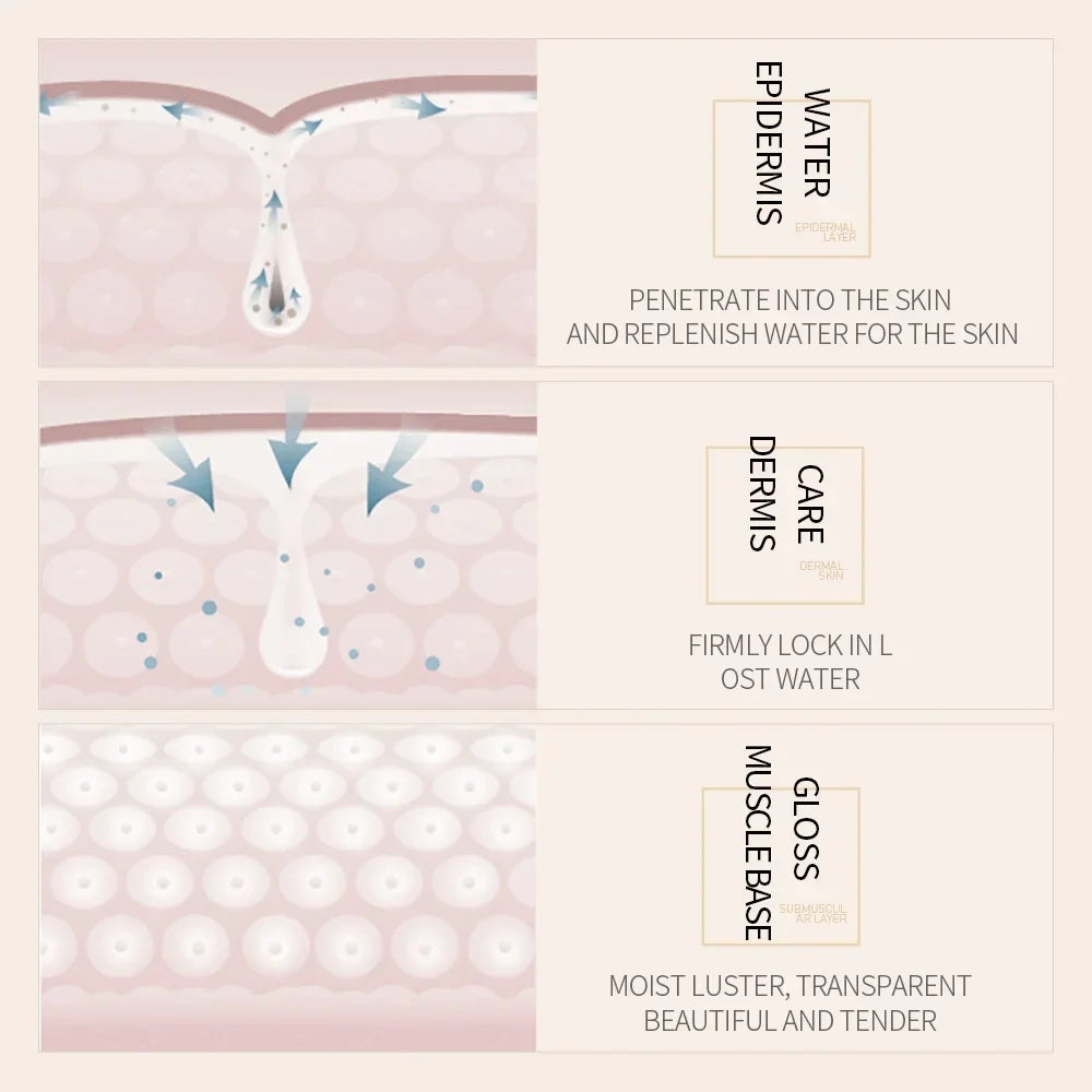 BIOAQUA Rice & Hyaluronic Acid Face Serum | Brightening Moisturizer