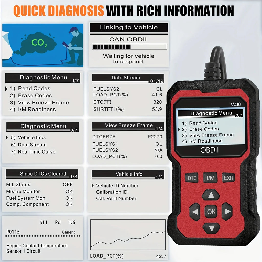 OBD2 Scanner – Read & Clear Engine Fault Codes (1996+)