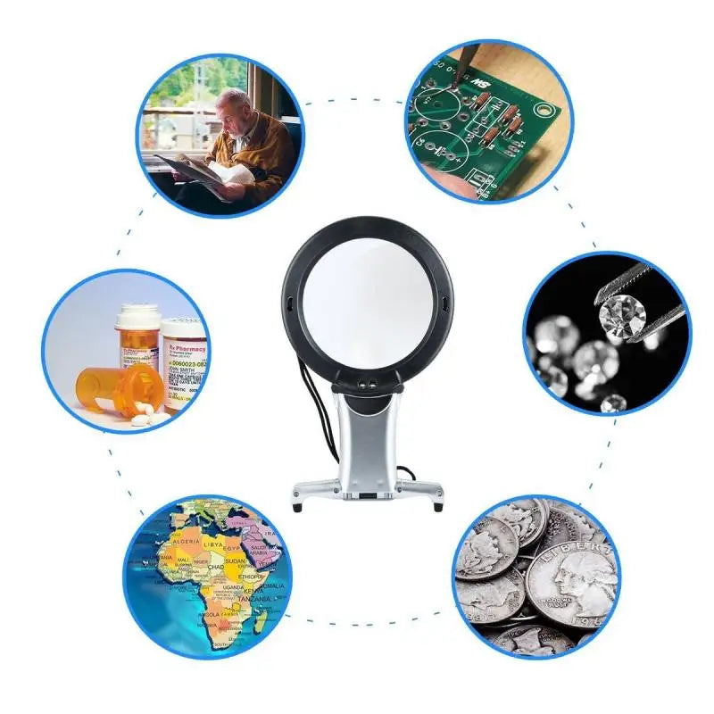 2.5X & 6X LED Magnifier – Handheld, Desktop & Neck Wearable