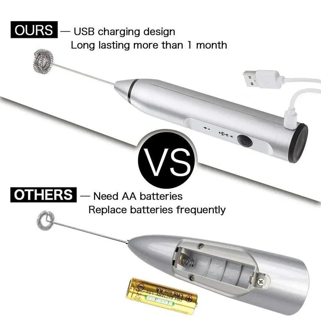 USB Rechargeable Electric Milk Frother & Handheld Whisk Mixer