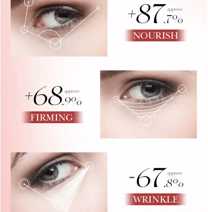 SADOER Collagen Eye Cream – Firming & Hydrating | 20g