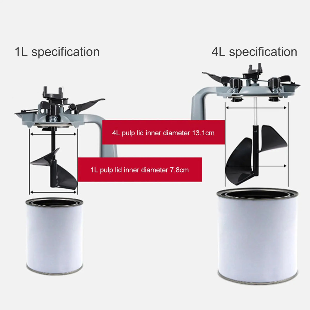 Universal Paint Can Lid – Gallon Mixer & Dispenser Tool