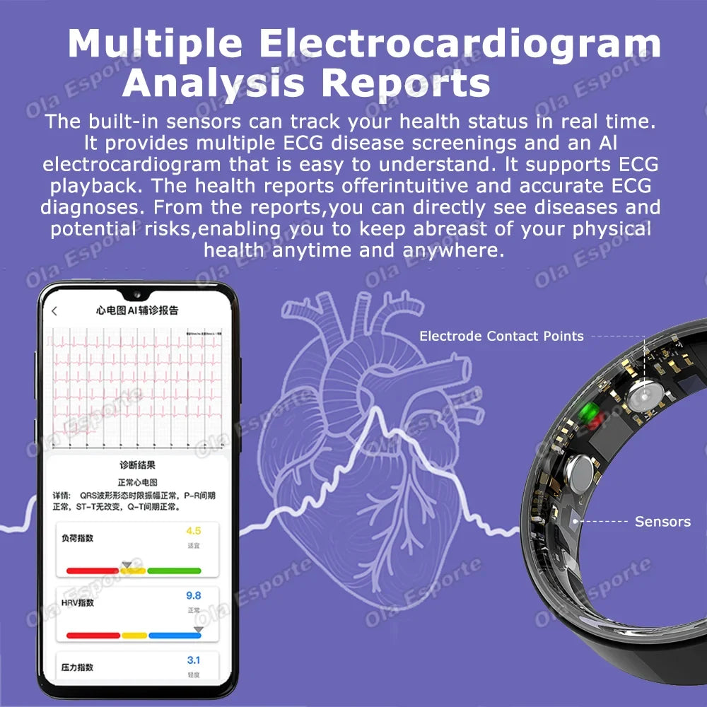 2026 Smart Ring ECG Detection Blood Pressure Heart Rate Body