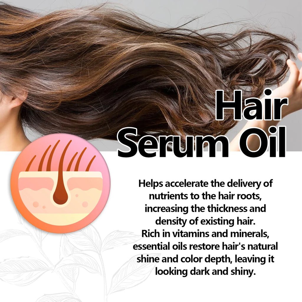 West&Month Scalp Serum Oil – Hair Thickening & Nourishing 60ml