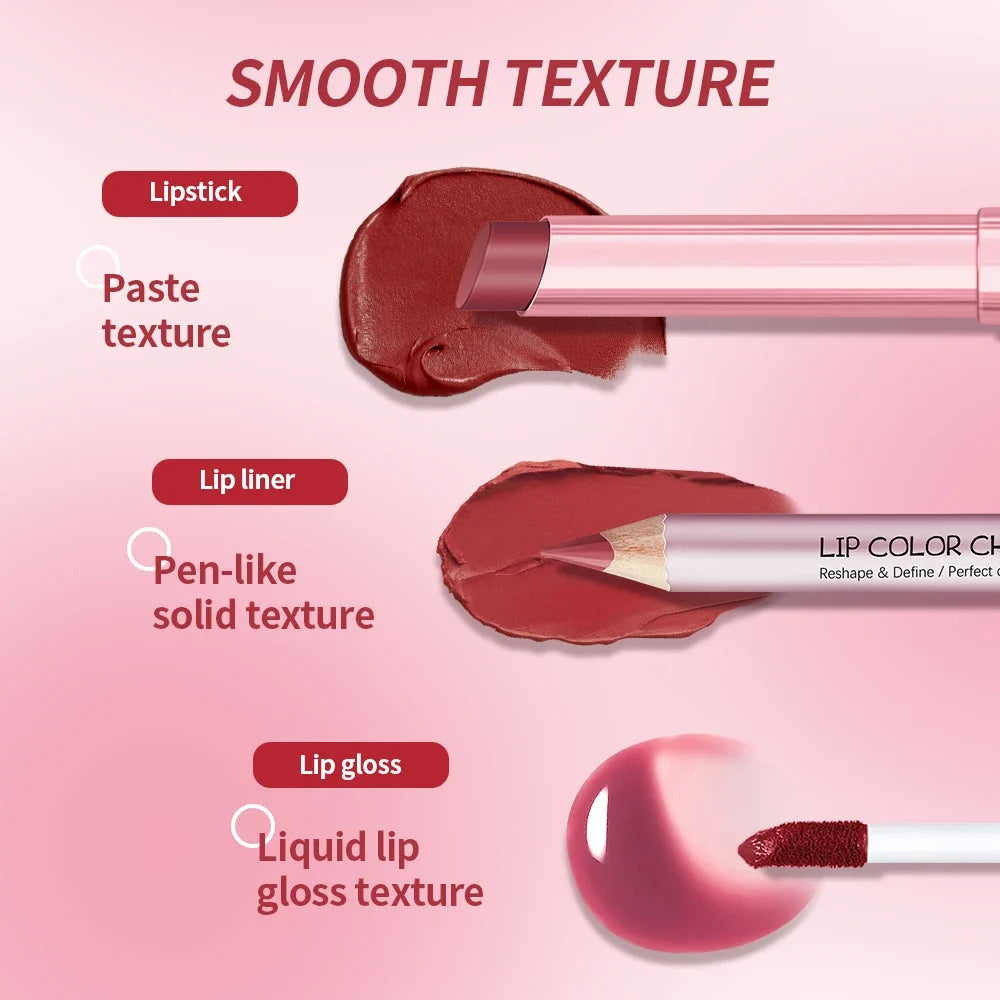 Lakerain Mini Lip Kit – Liner, Lipstick & Gloss Travel Set