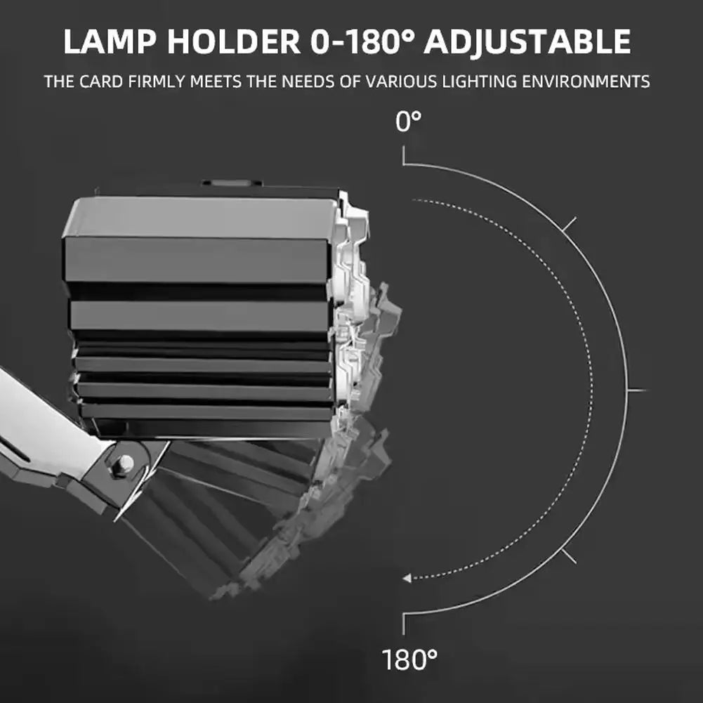 USB Rechargeable LED Headlamp | 800 Lumens, 4 Modes