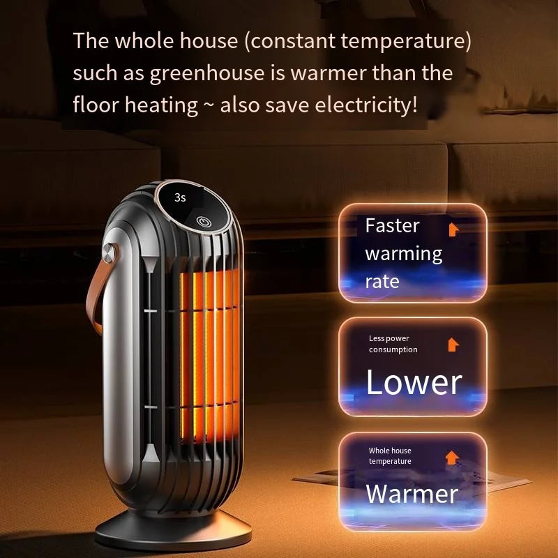 2000W PTC Ceramic Desktop Space Heater | 4 Heat Settings