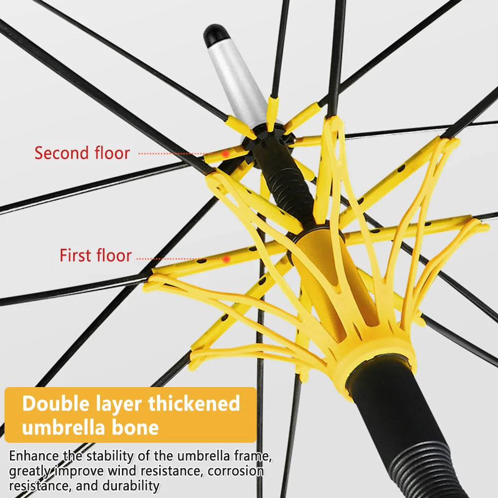 PEAKINBAGS Double Layer UV Auto Open Long Handle Umbrella