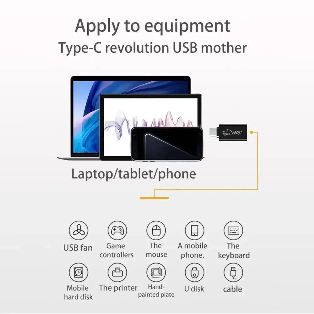 USB 3.0 Male to Male/Female Adapter – 5Gbps Gen1 Connector