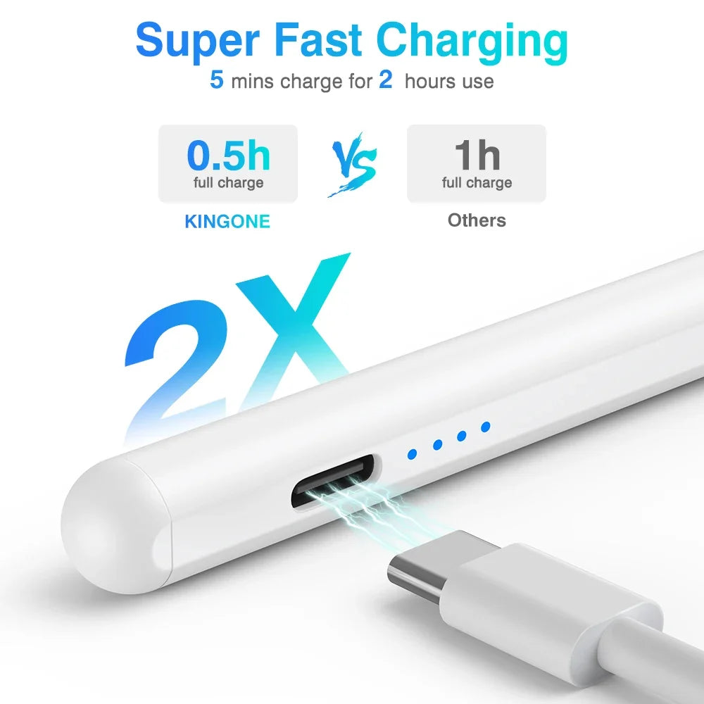 Universal Active Stylus Pen for iPad, Android & Windows